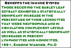 barley juice extract increases immunity!